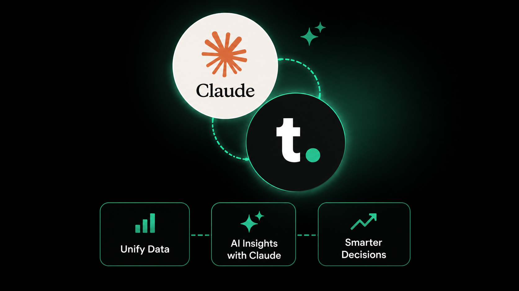 Trivas.ai
